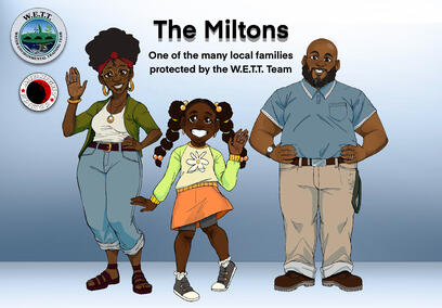 "Attack of the F.O.G." Character Designs